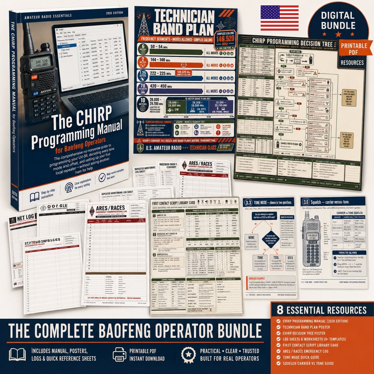 The Ham Radio Operator Bundle 2026 - 50% OFF
