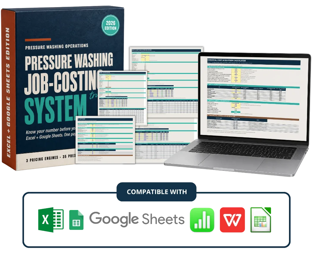 Pressure Washing Job-Costing System — product bundle